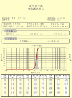 Ŵ--PIP7.0 ȲԱ