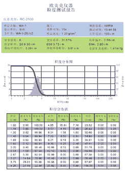 型号rc2100/rc3000 电阻法(库尔特)颗粒计数器